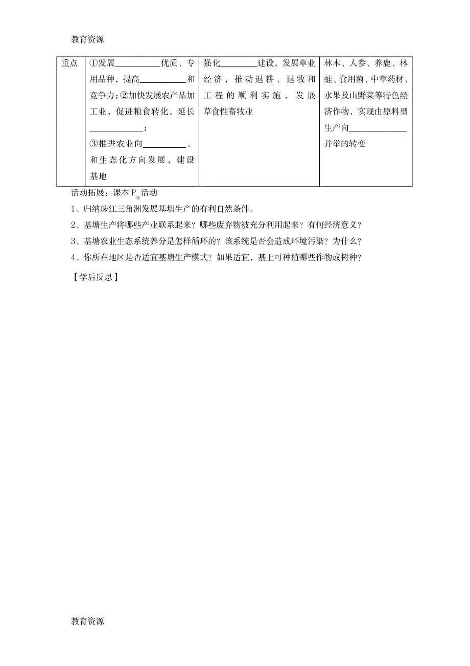 【教育资料】学案9：4.1.2商品粮基地建设 农业发展方向学习精品_第3页