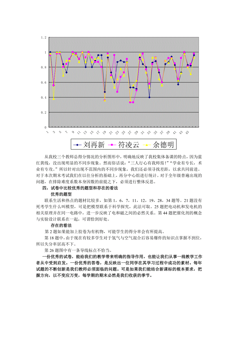 蓬街私立中学八年级科学期末试卷分析_第3页