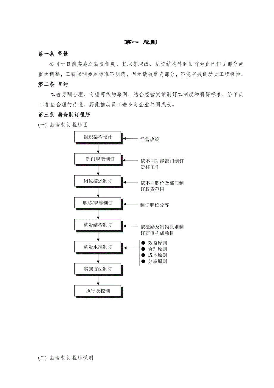 薪资制度及薪资标准_第1页