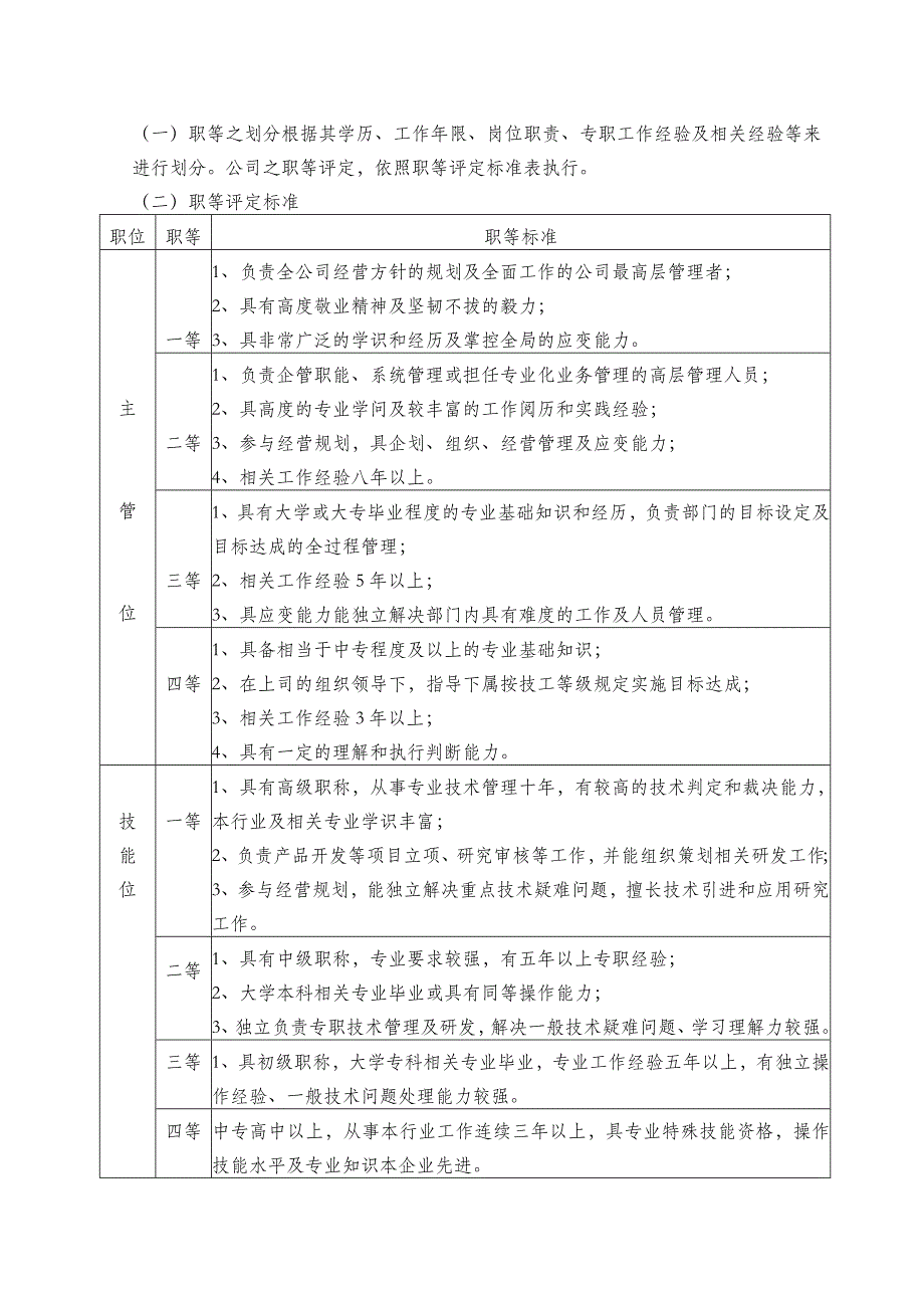 薪资制度及薪资标准_第3页