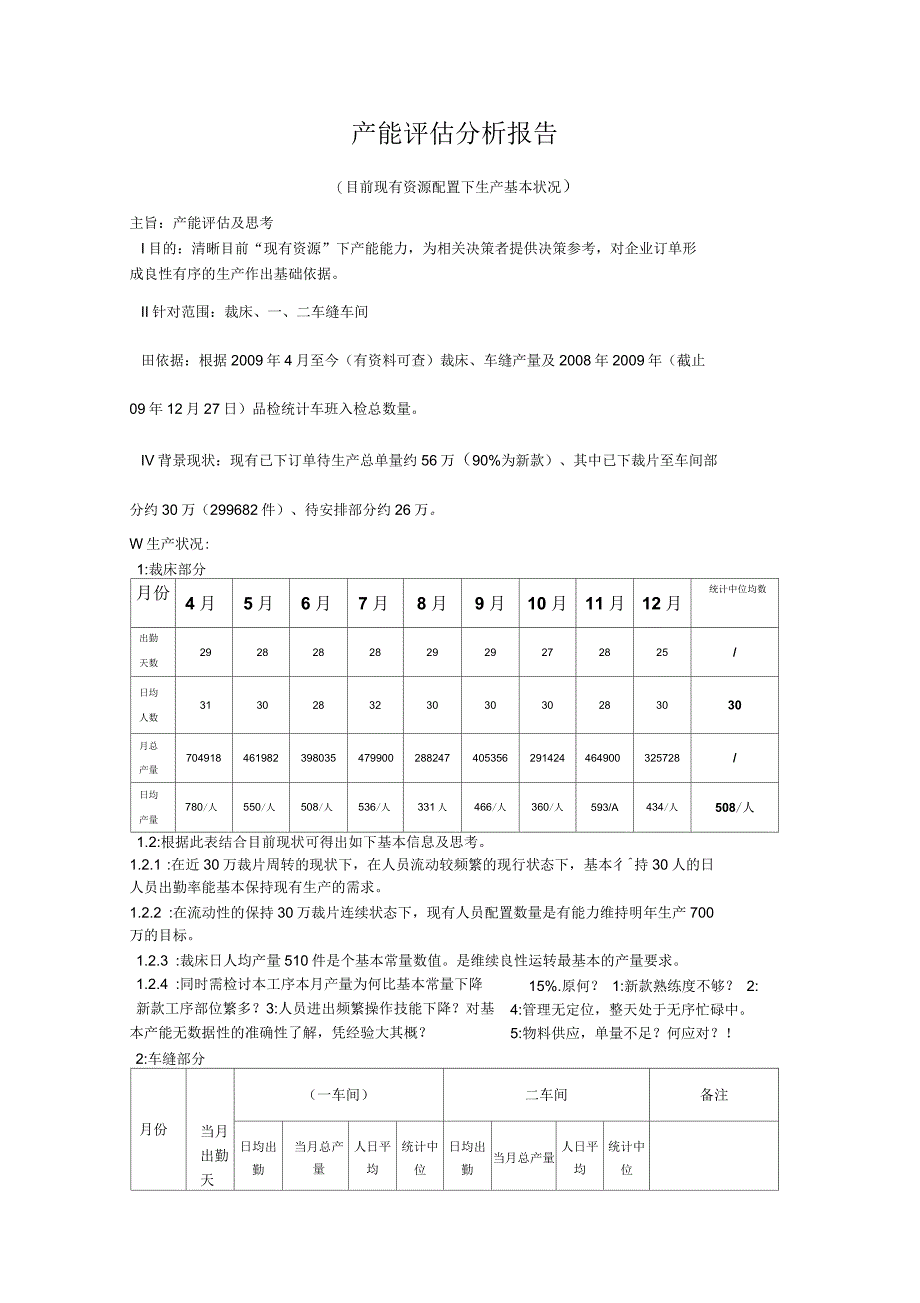 产能评估分析报告_第1页