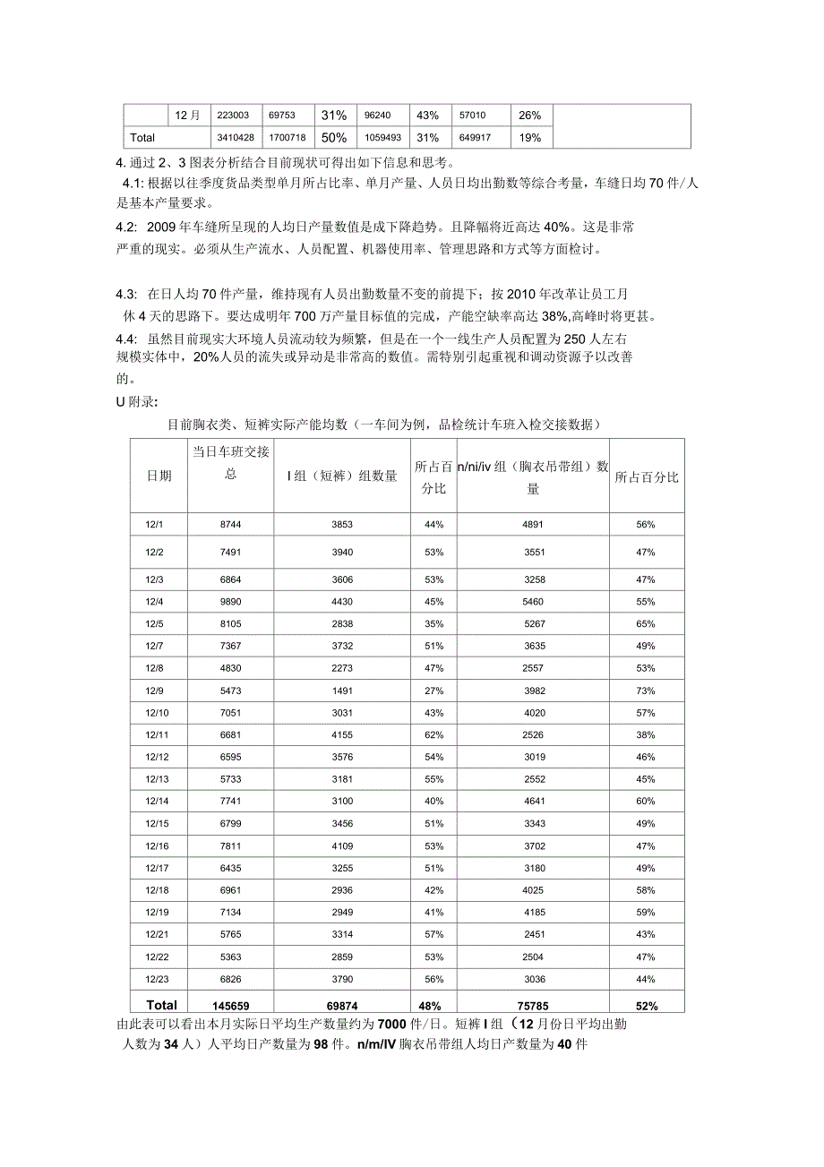 产能评估分析报告_第3页