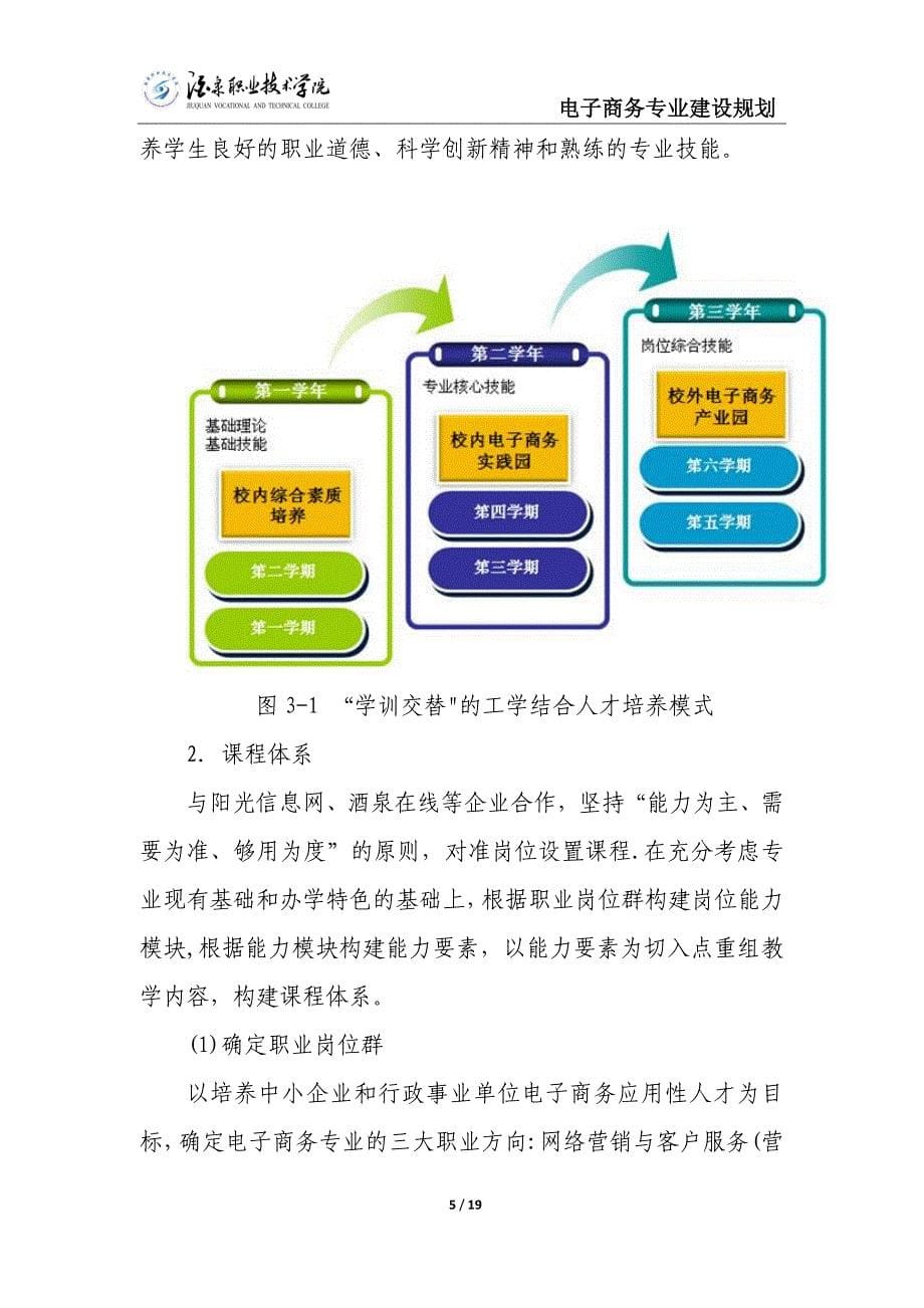 电子商务专业建设规划_第5页