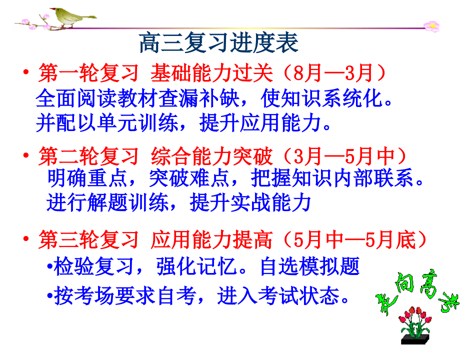 高三开学第一节班会课ppt课件_第3页