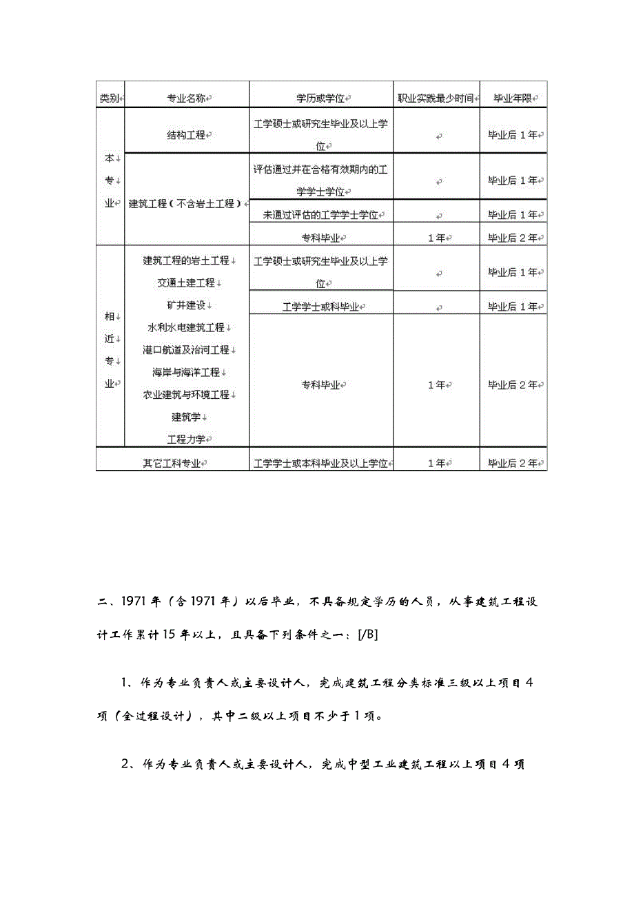 土木工程专业要考的证_第2页