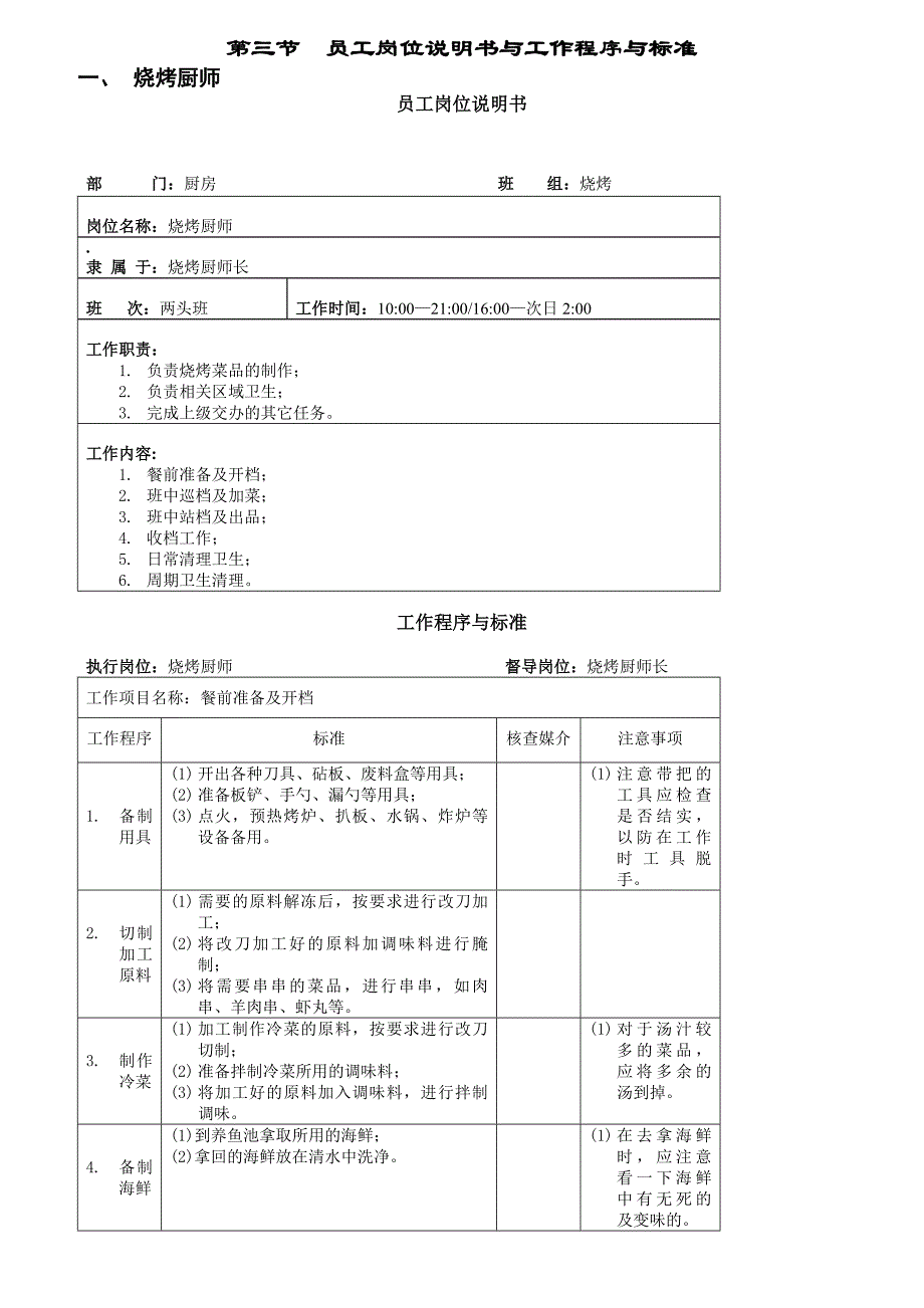 员工岗位说明书与工作程序标准_第1页