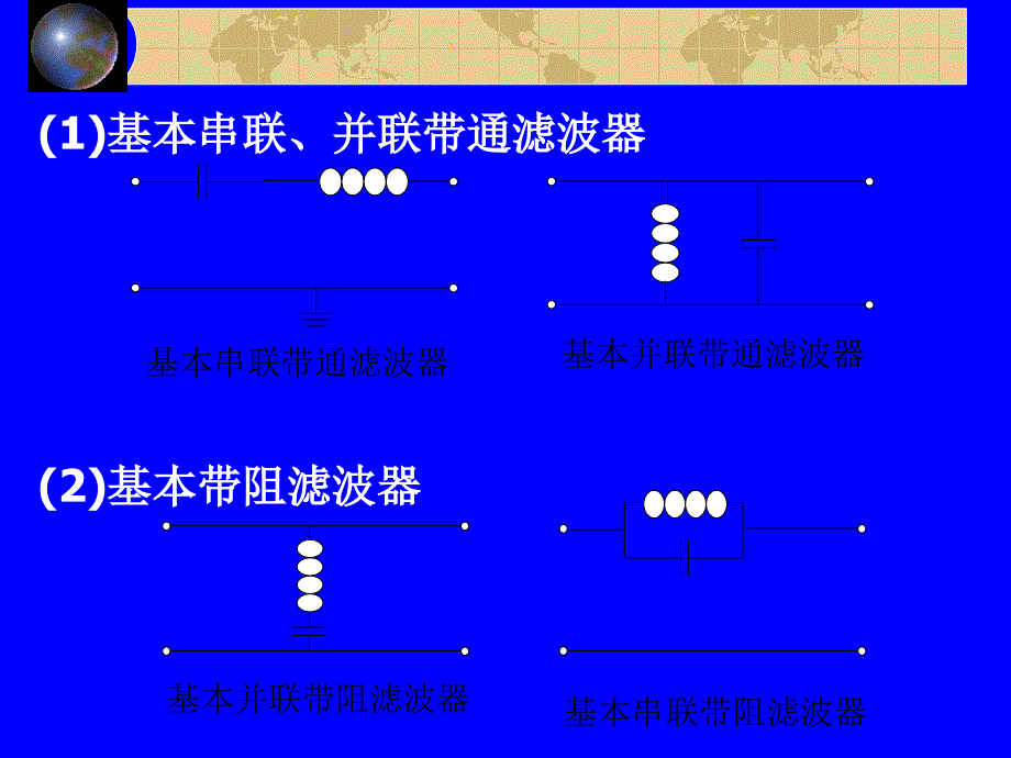 射频微波滤波器优秀课件_第1页