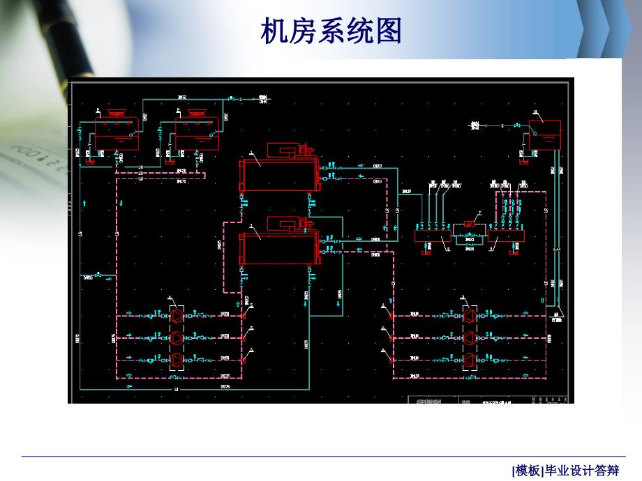 模板毕业设计答辩课件_第5页