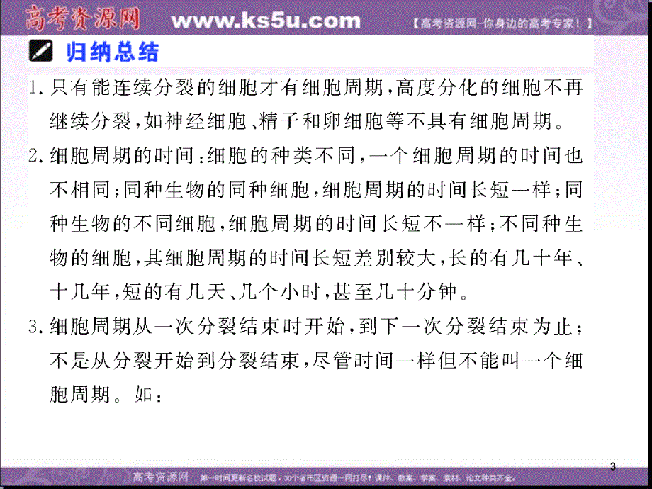 浙科版高中生物必修一同步系列细胞的增殖课件4_第3页