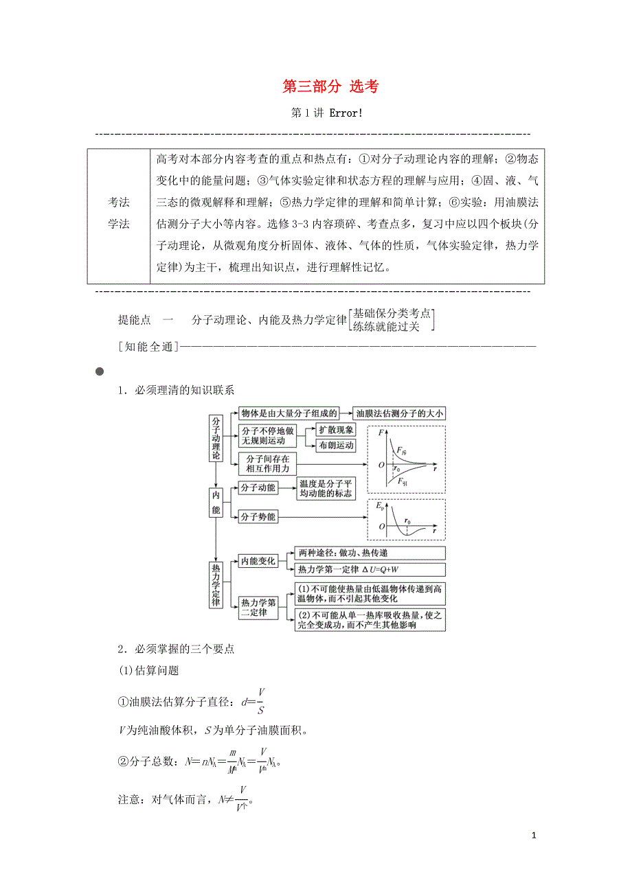 2019高考物理二轮 第三部分 选考学案_第1页