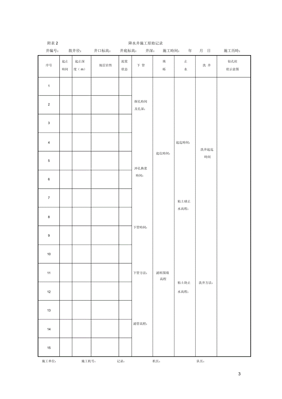 专业监理实施细则_第3页