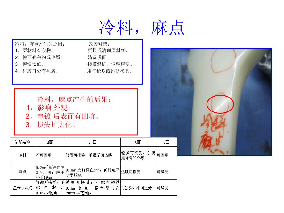 注塑件外观缺陷图片及原因分析与影响_第2页