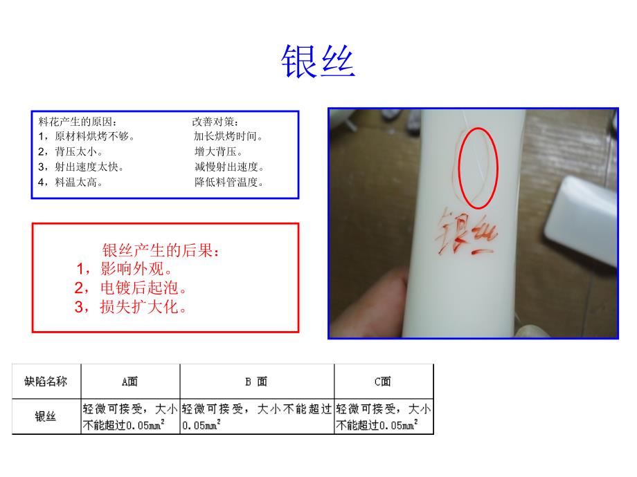 注塑件外观缺陷图片及原因分析与影响_第3页