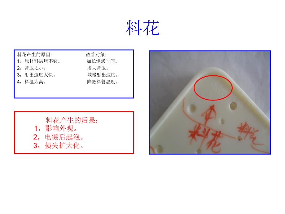 注塑件外观缺陷图片及原因分析与影响_第4页