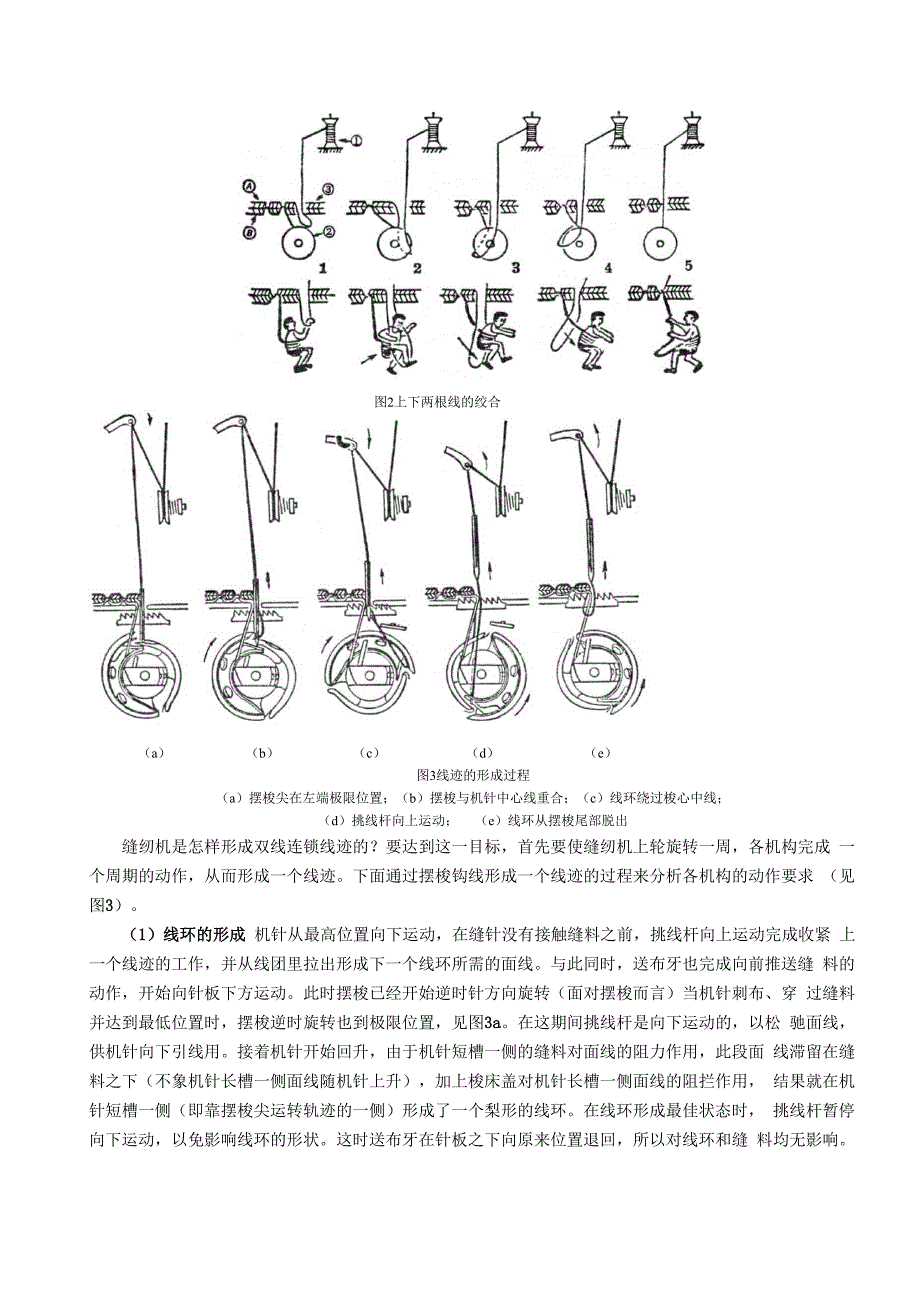 详解家用缝纫机主要机构和工作过程_第2页