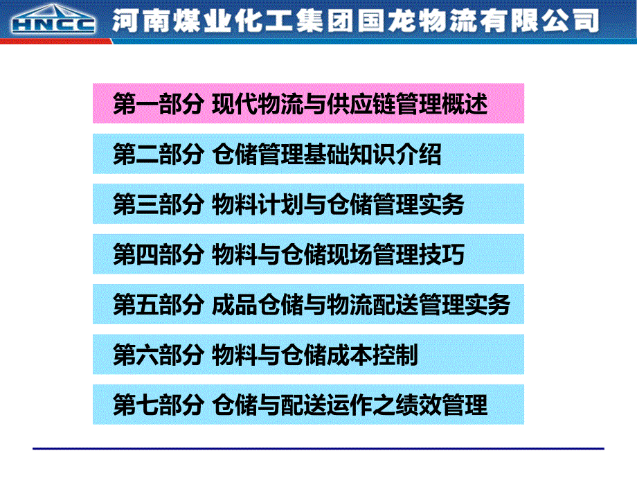 供应链模式下的库存控制与仓储管理采购物流供应链培_第3页