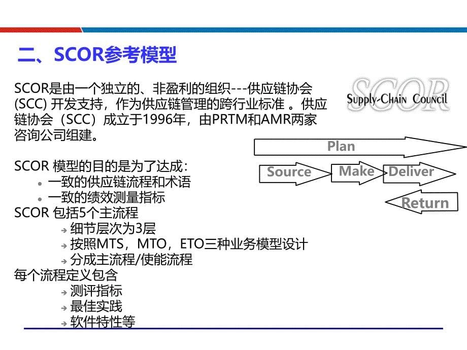 供应链模式下的库存控制与仓储管理采购物流供应链培_第5页