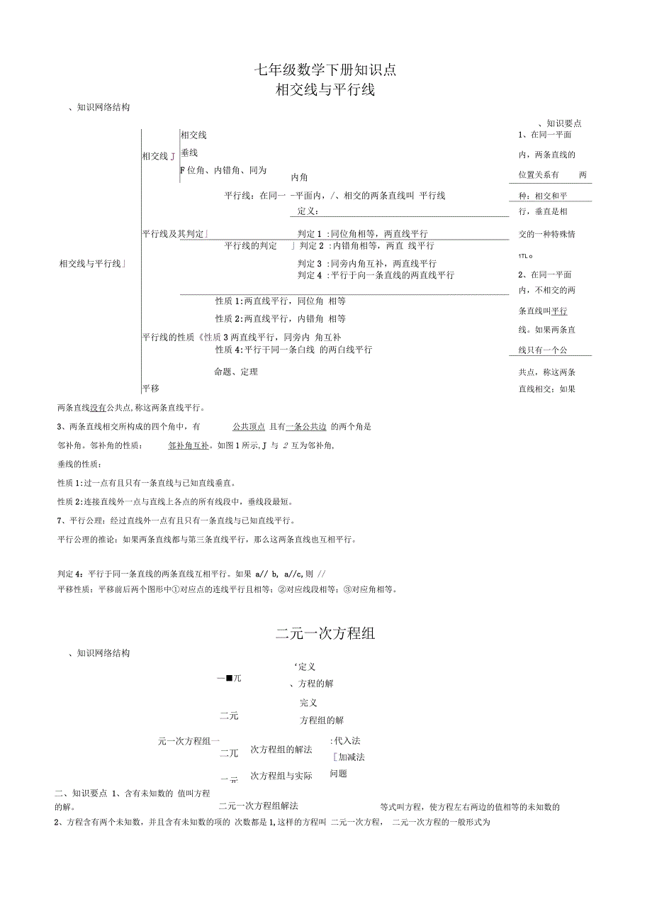 浙教版七年级数学下册期末复习总结_第1页