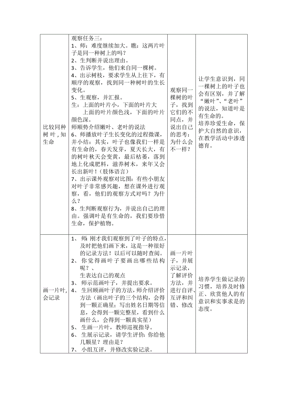 《观察叶》教学设计(详案).doc_第3页