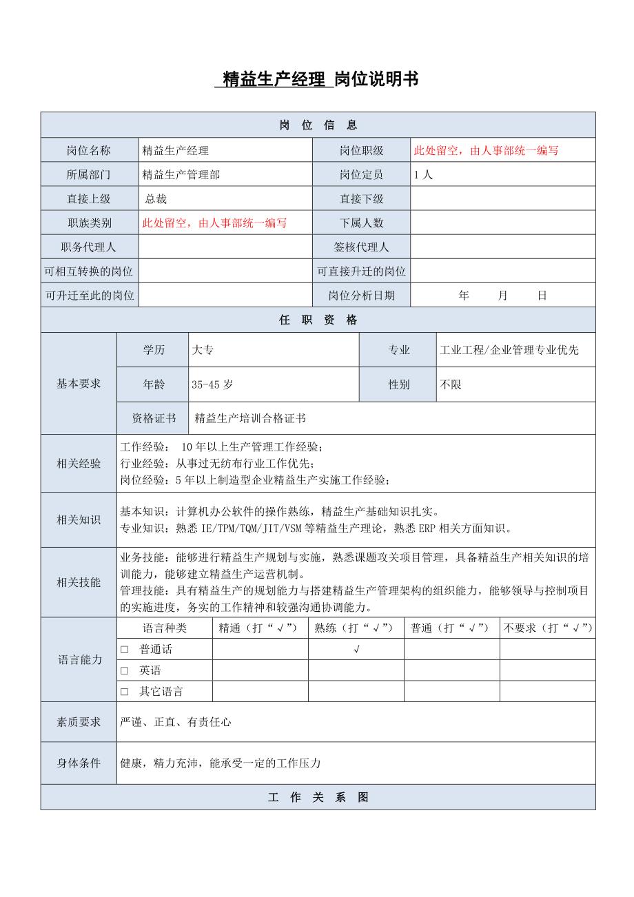 精益生产经理岗位说明书(1)_第1页