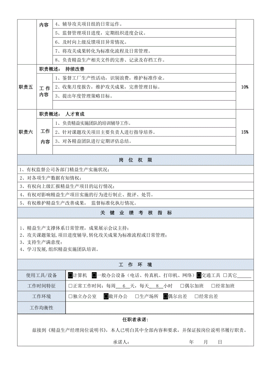 精益生产经理岗位说明书(1)_第3页