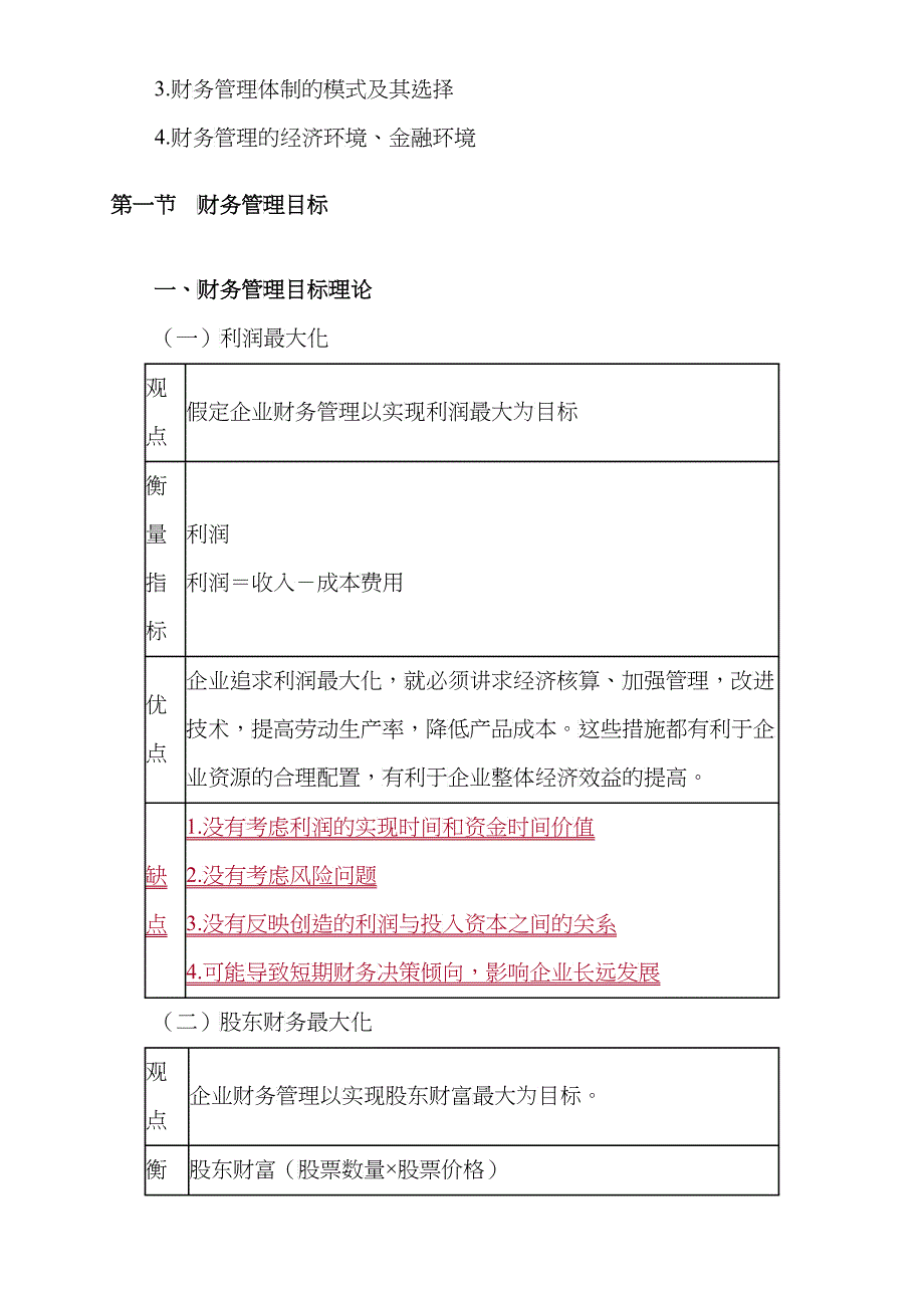 财务管理目标、环节与环境_第2页