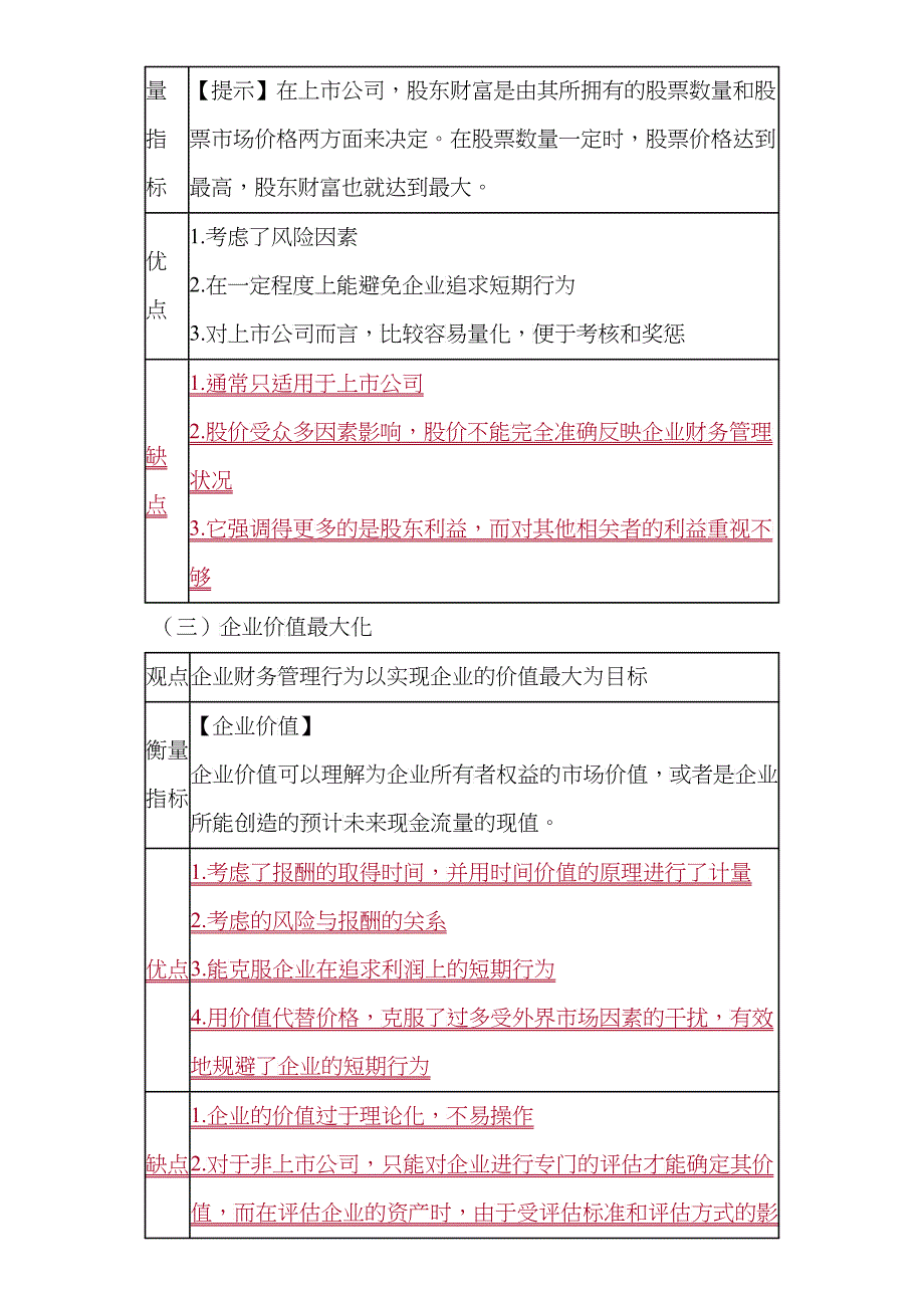 财务管理目标、环节与环境_第3页