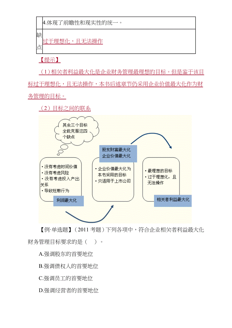 财务管理目标、环节与环境_第5页