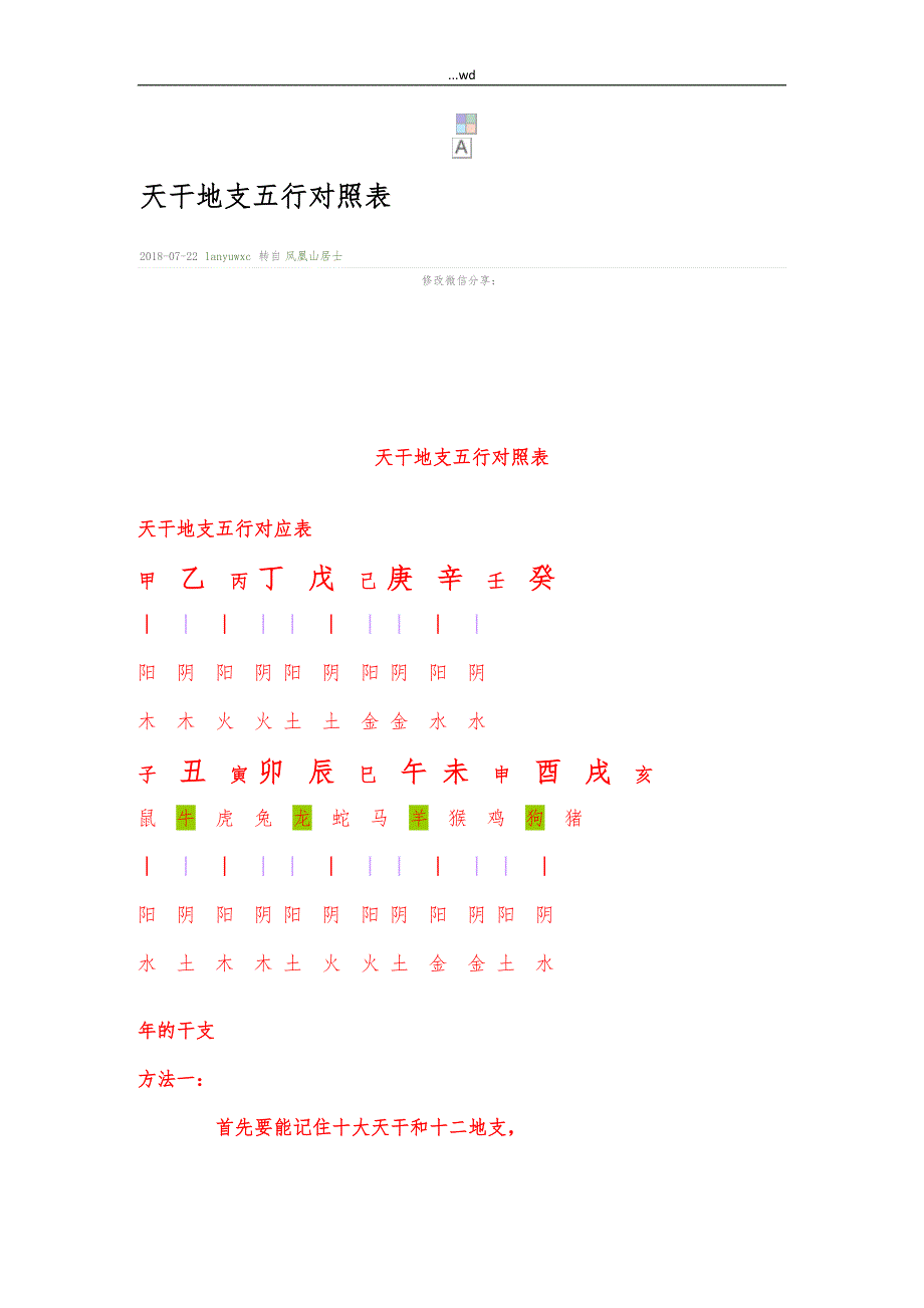 天干地支五行对照表_第1页