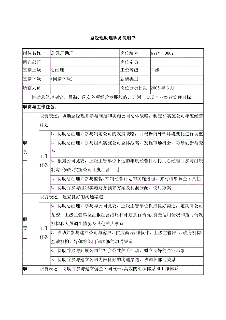 医药公司总经理助理职务说明书_第1页