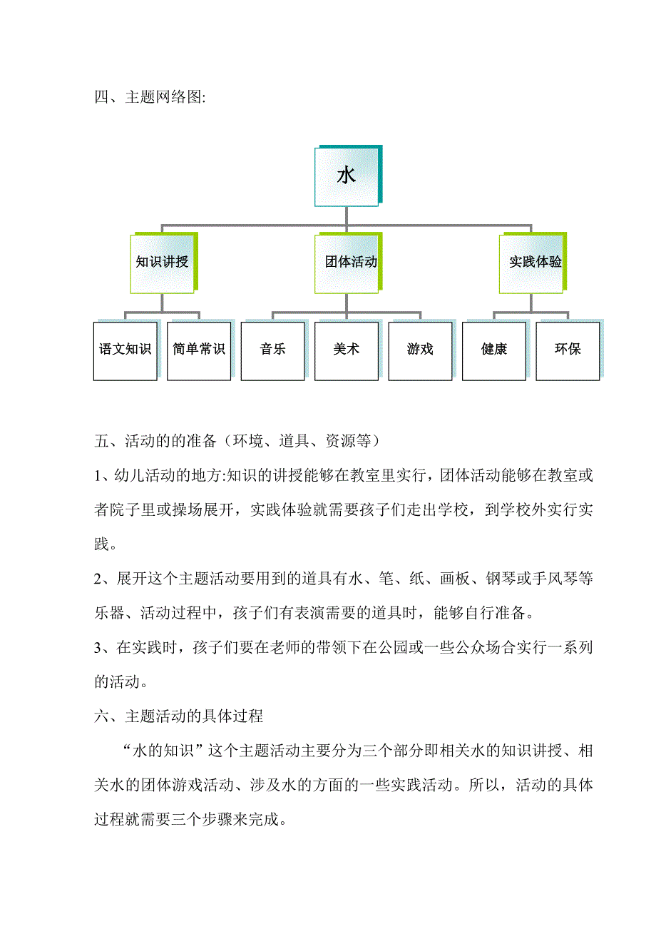 幼儿园大班主题活动设计方案_第2页