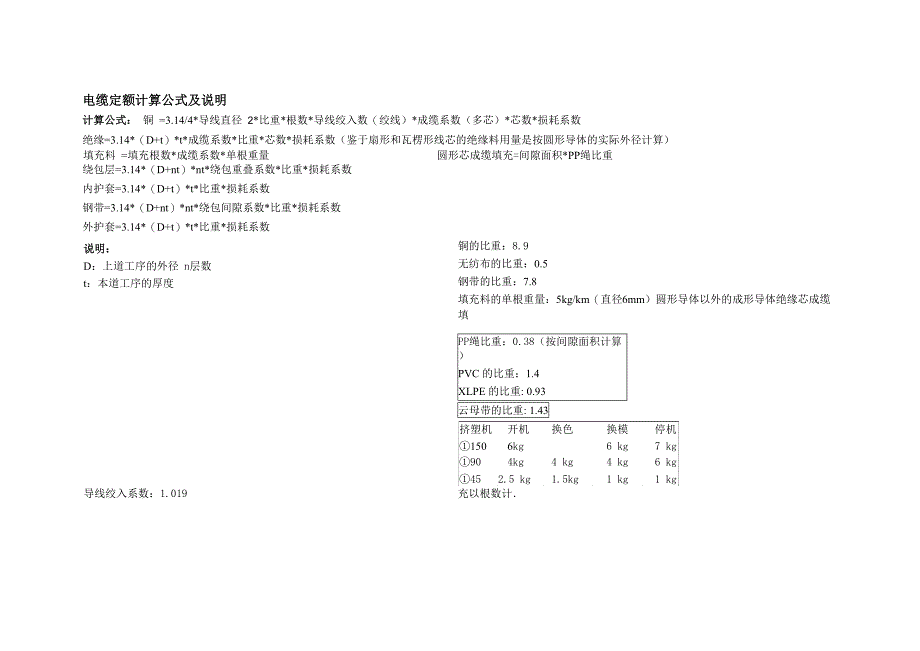 电缆定额计算公式及说明_第1页