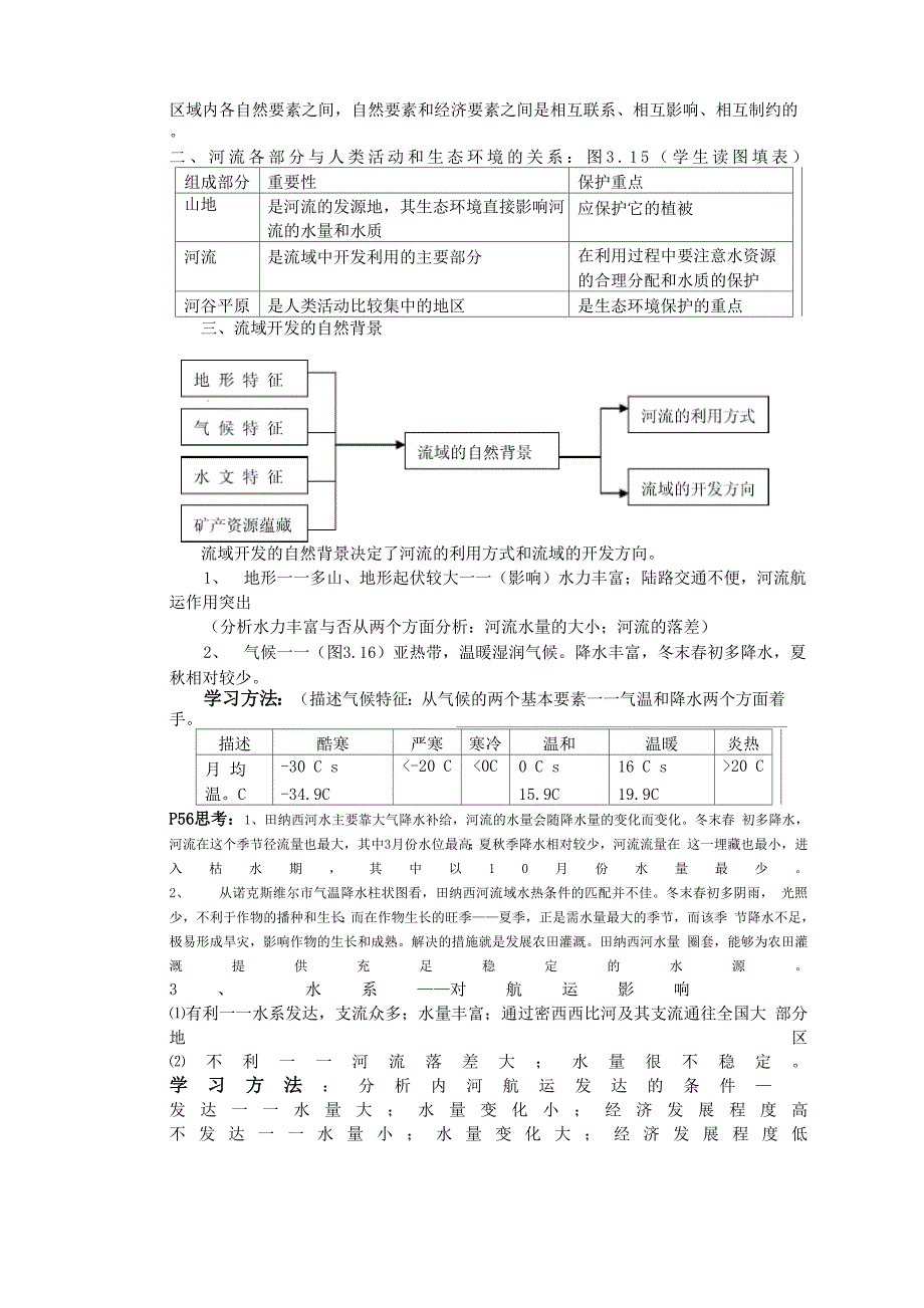 高中地理 2-3流域综合治理与开发 教案 湘教版必修3_第3页