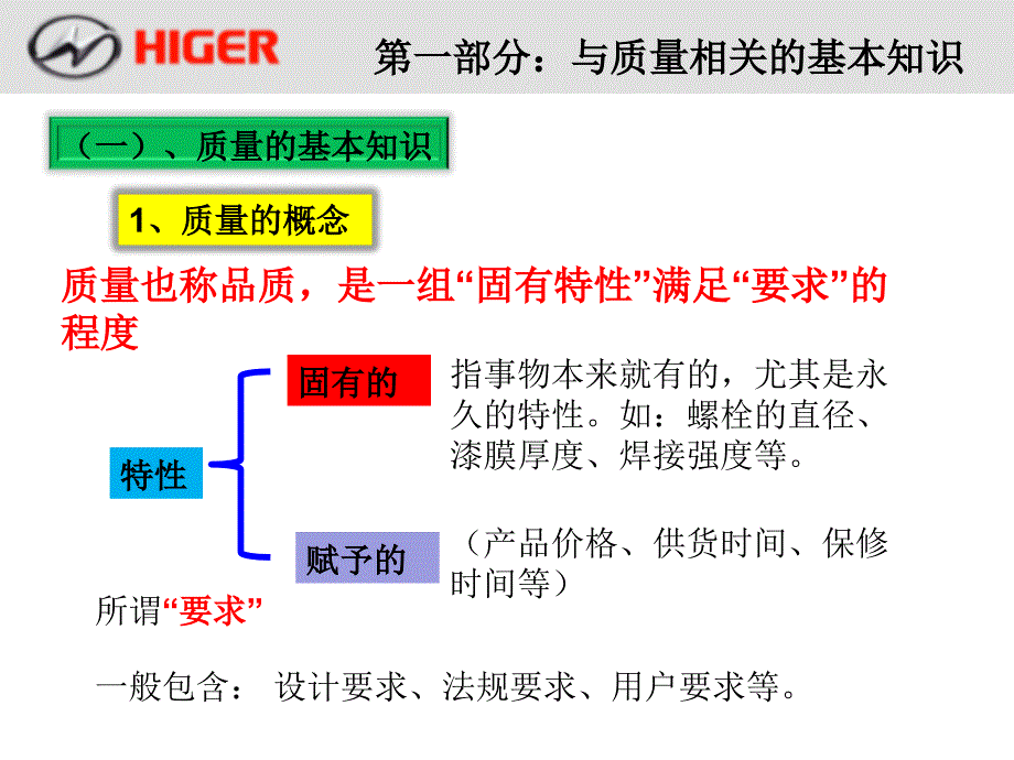 海格客车品质管理基础知识培训电子版本_第3页