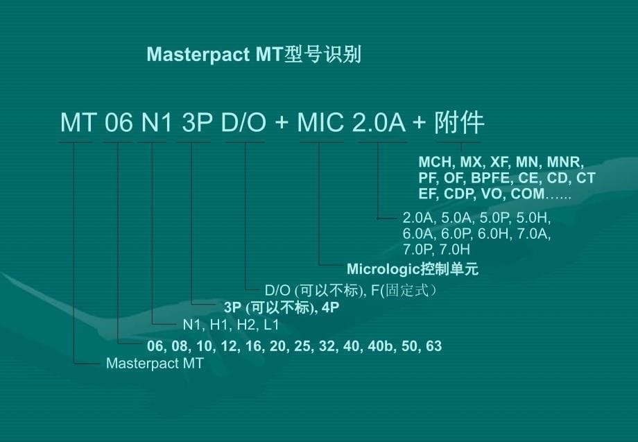 ACB常见故障及安装注意事项(上)_第5页