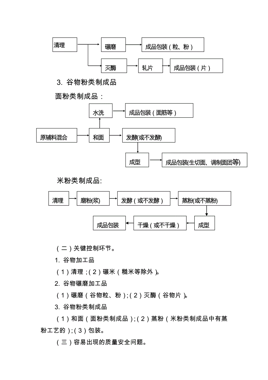 其他粮食加工品生产许可审查细则.doc_第2页