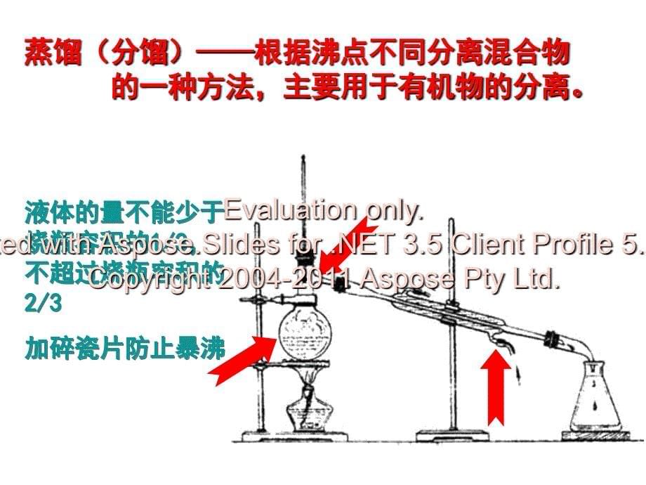 实验设计与除杂MRL_第5页