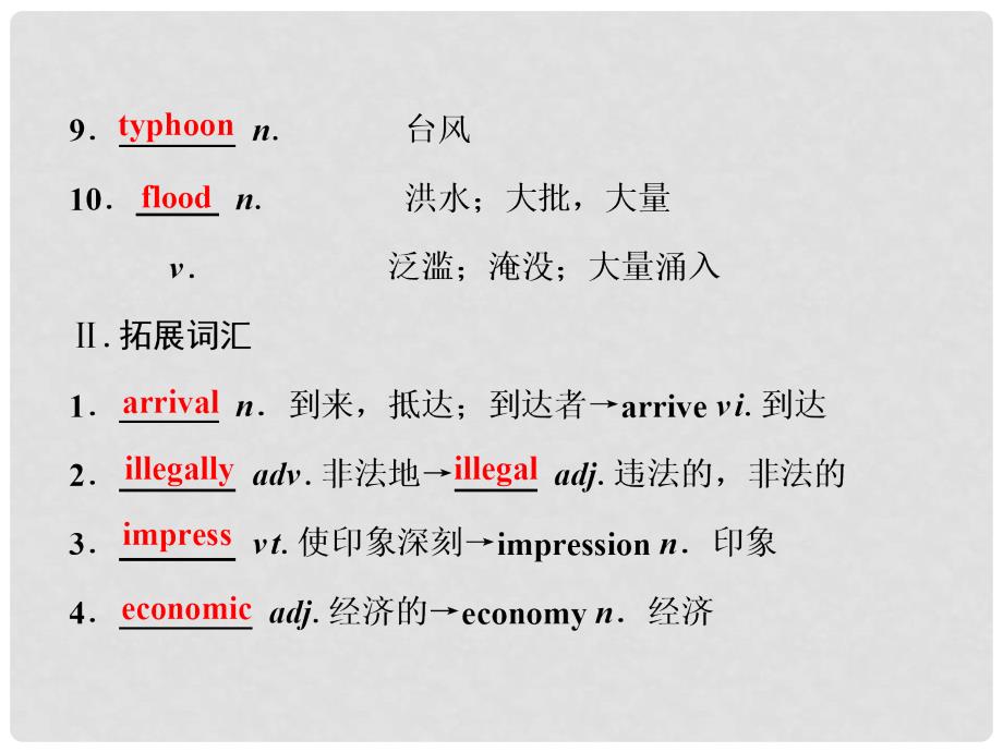 高中英语 Unit 2 The Environment Section Ⅲ Word power, Grammar and usage &amp;amp; Task课件 牛津译林版必修5_第3页