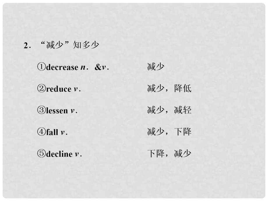 高中英语 Unit 2 The Environment Section Ⅲ Word power, Grammar and usage &amp;amp; Task课件 牛津译林版必修5_第5页