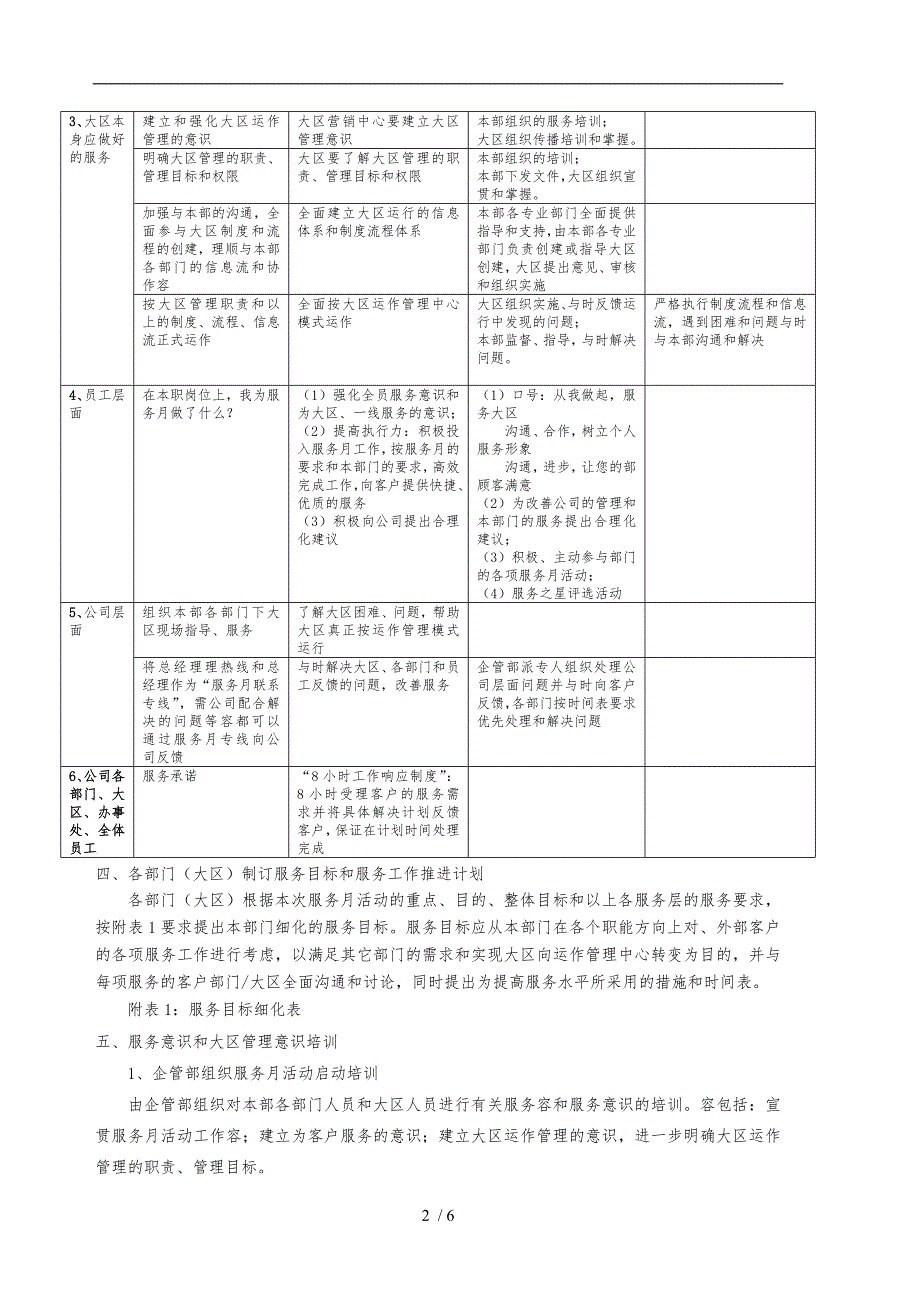 华凌电器服务月活动方案_第2页