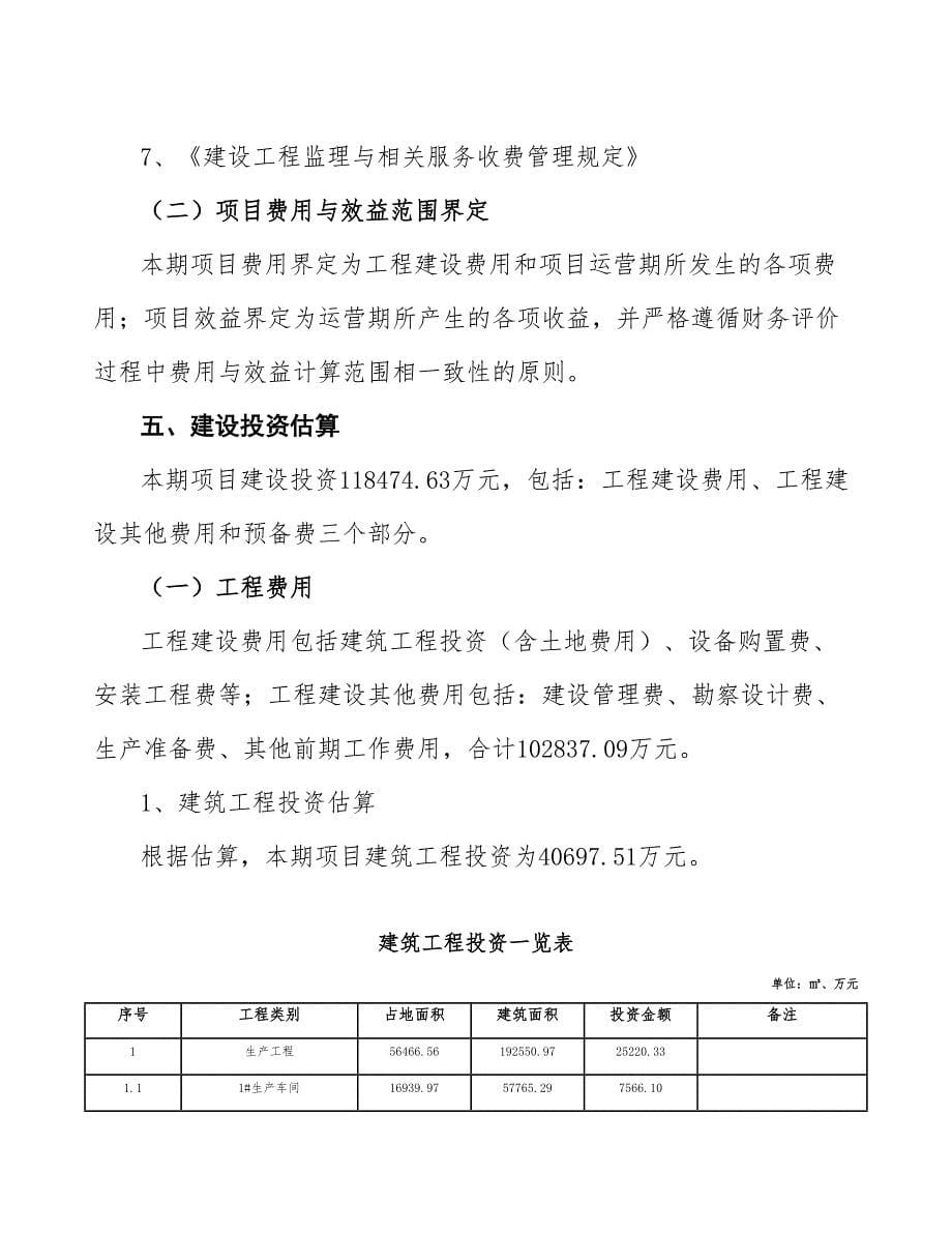 电线电缆项目财务分析表_第5页