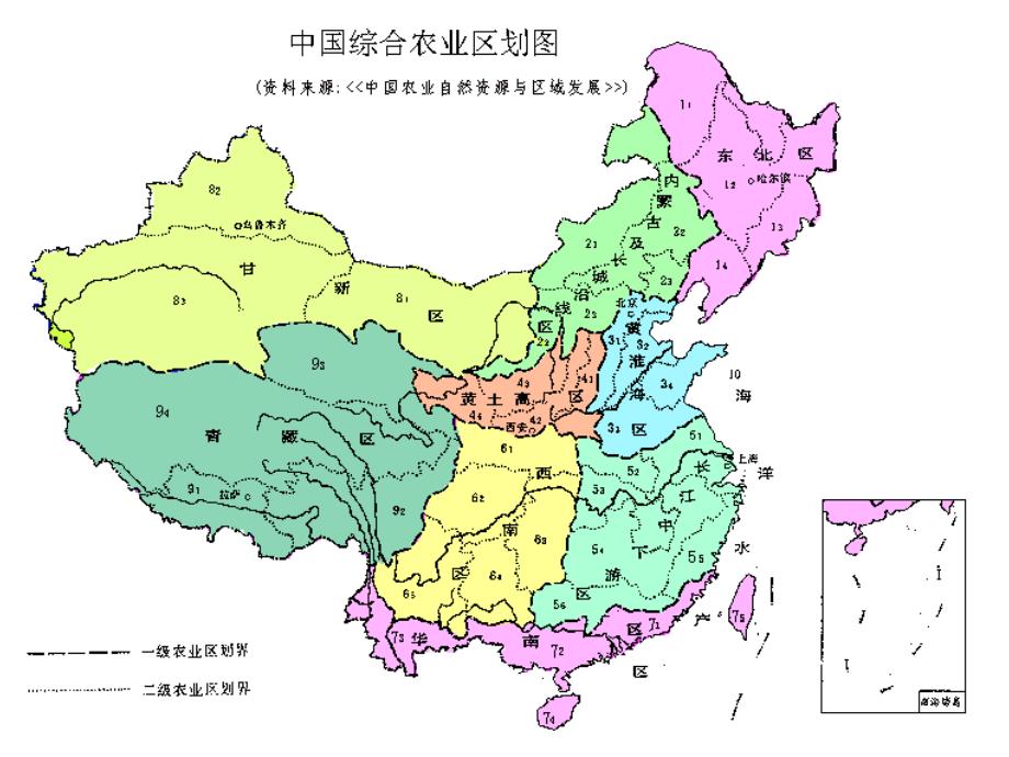 中国综合农业区划PPT课件_第3页