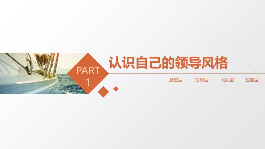 领导力提升培训教材（PPT 49页)_第3页