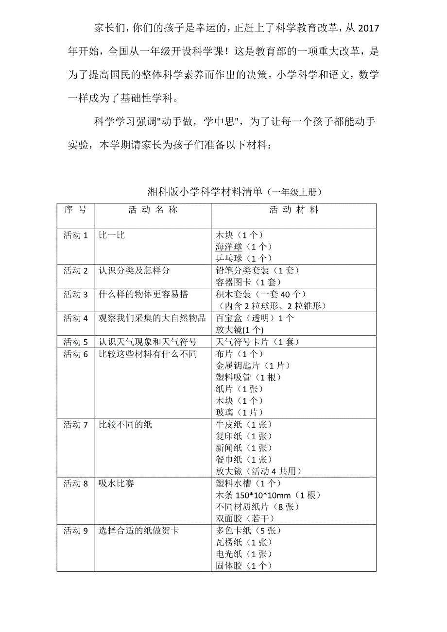 湘科版一年级上册材料介绍_第1页