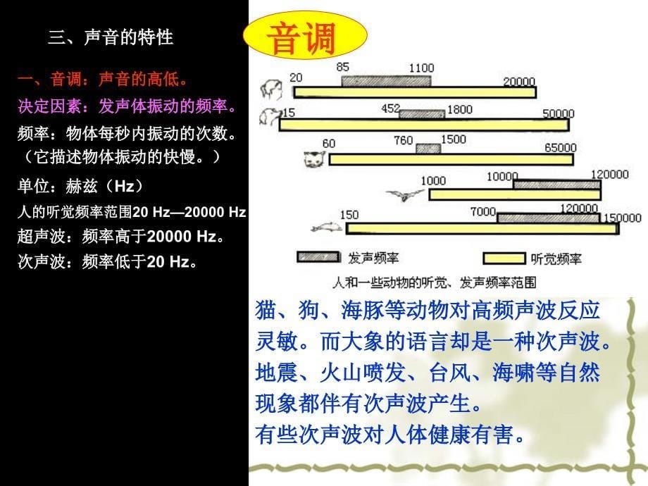 吴多学三亚市第三中学_第5页