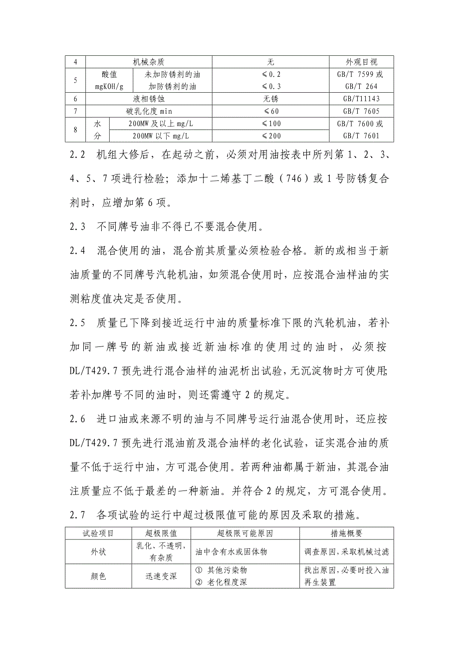 油务监督实施细则_第5页