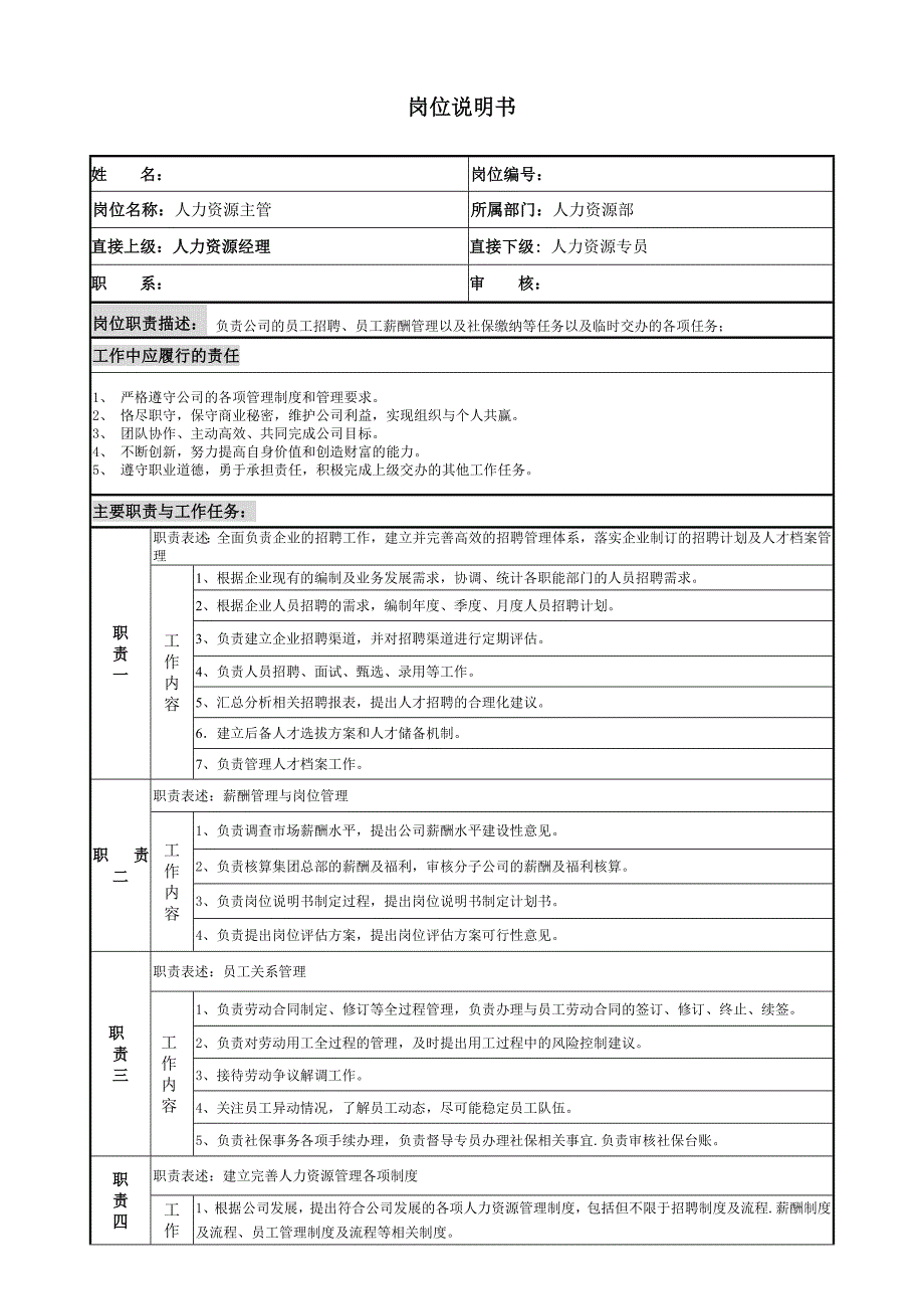 房地产公司人力资源主管岗位说明书.doc_第1页