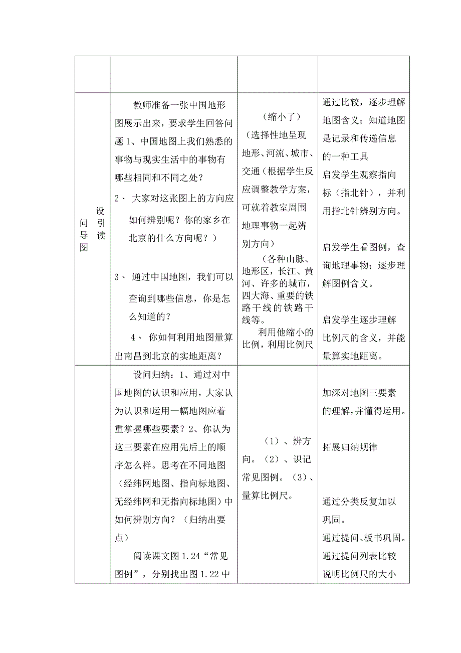 地图的基本要素教学设计与反思_第2页