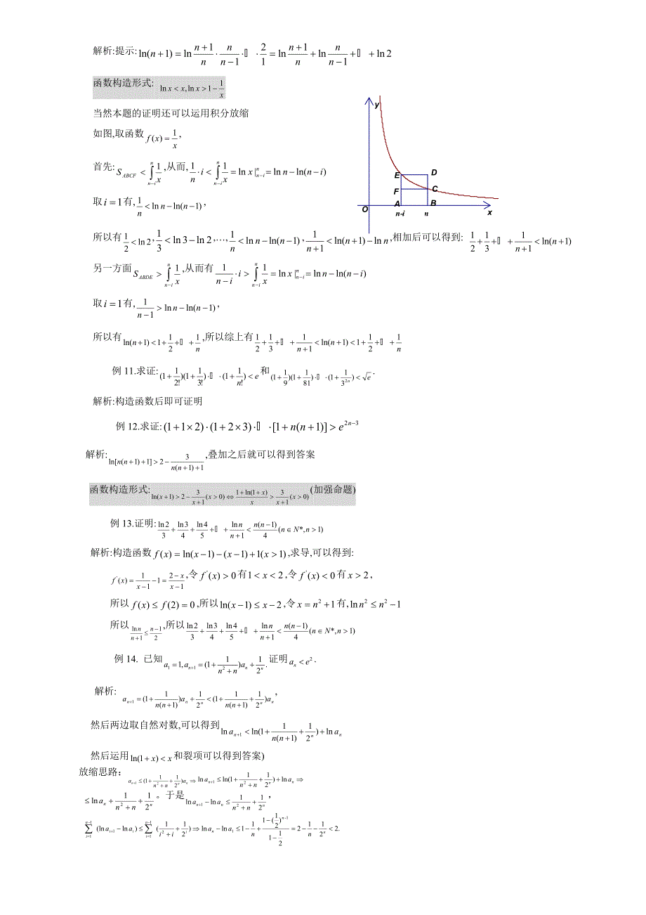 放缩法技巧全总结(非常精辟_是尖子生解决高考数学最后一题之瓶颈之精华!!)_第4页