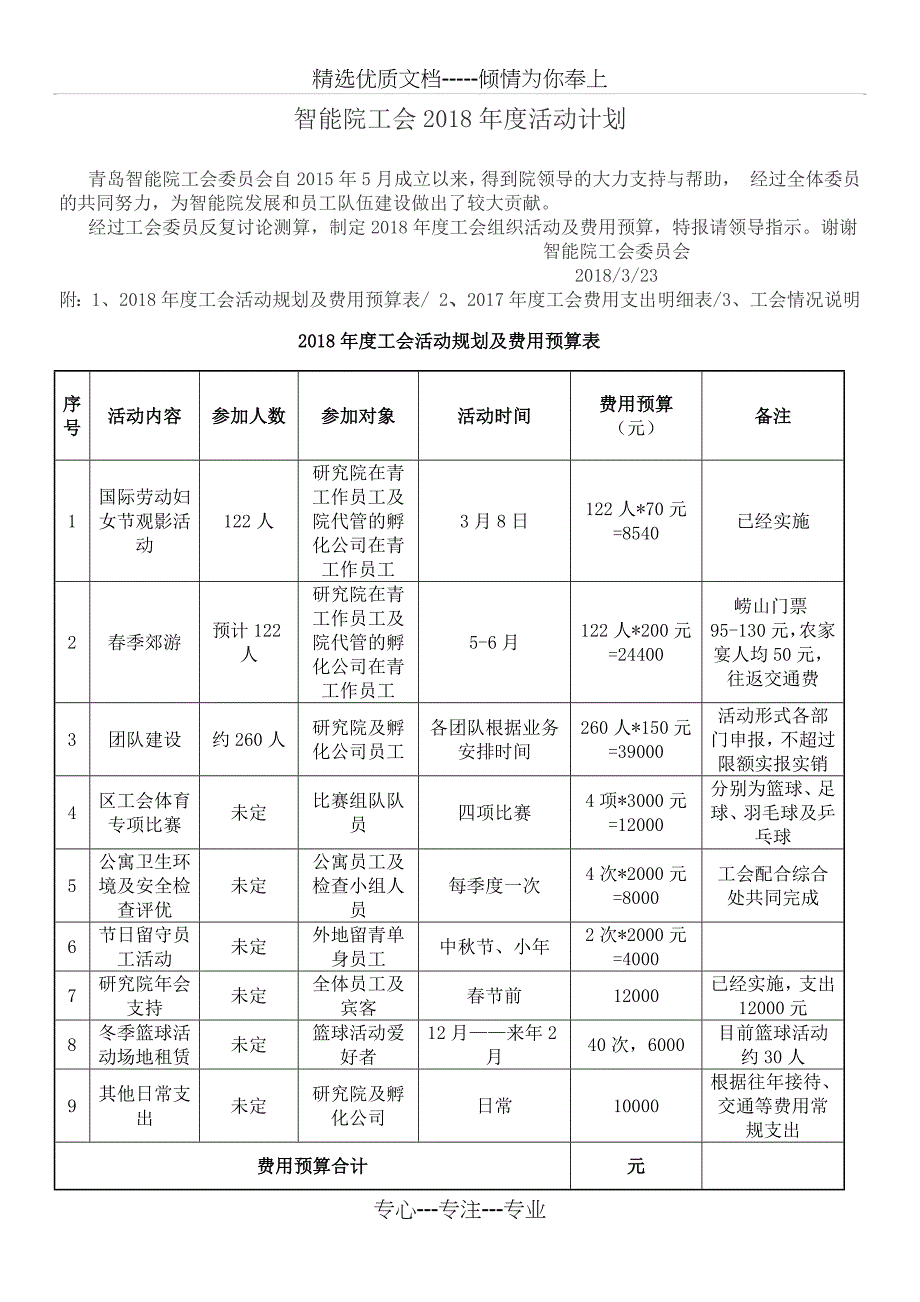 工会2018年度活动计划_第1页